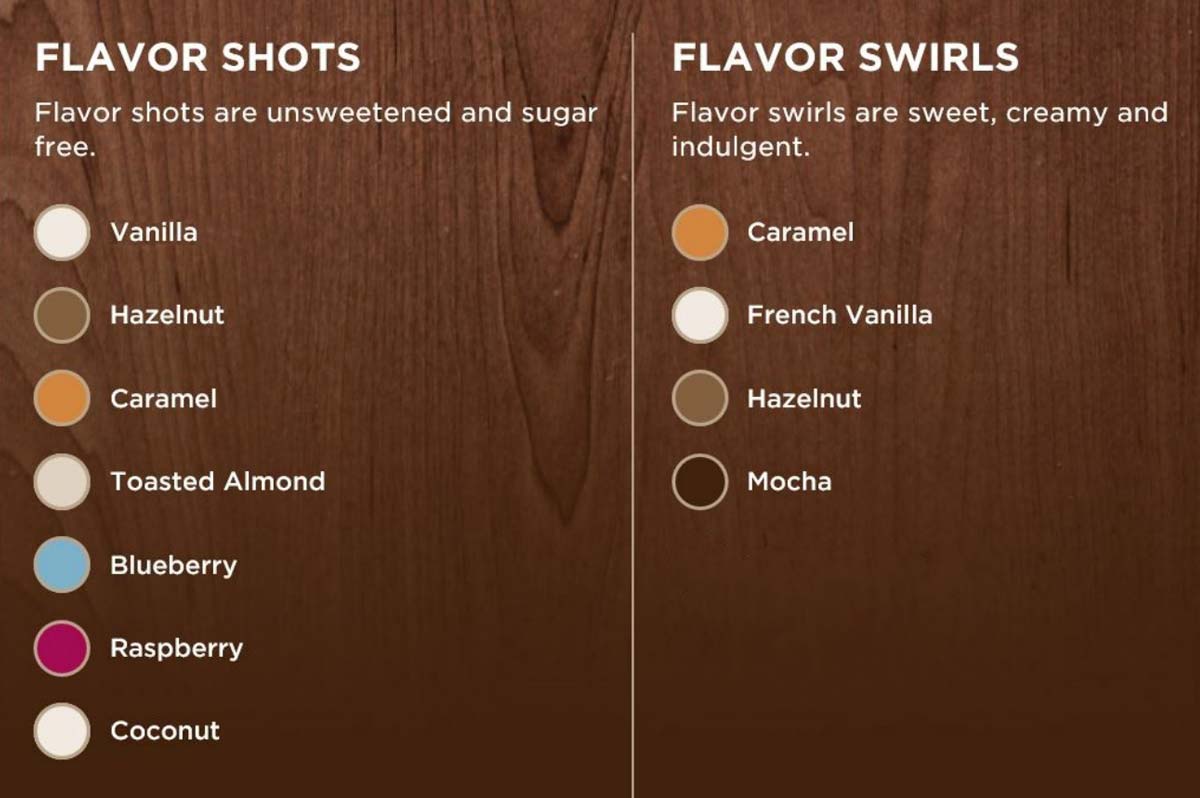 Difference Between Dunkin Flavor Shots And Flavor Swirls Coffee At Three