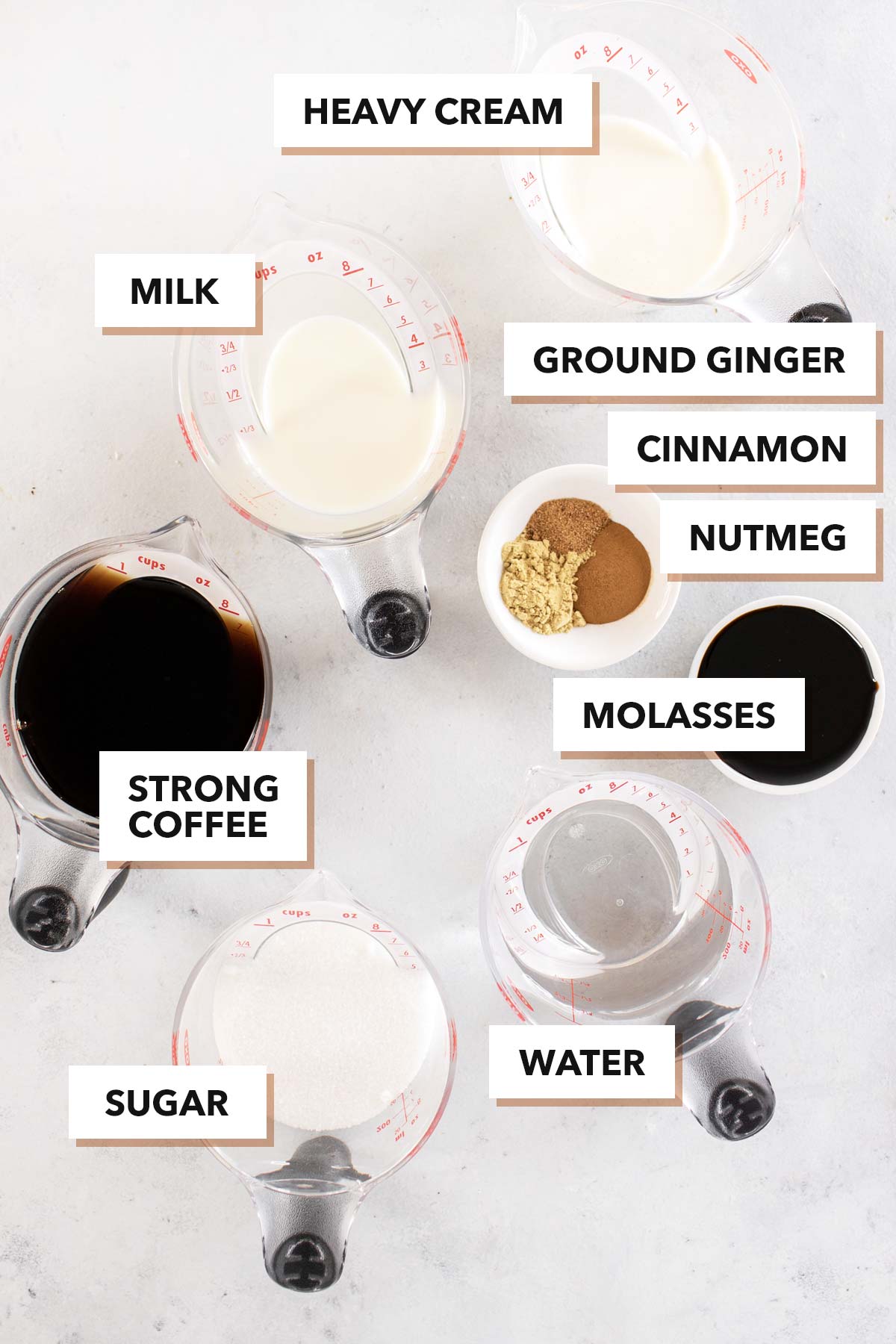 Gingerbread latte ingredients.