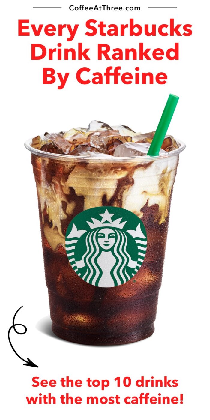 Every Starbucks Drink Ranked by Caffeine Content Coffee at Three