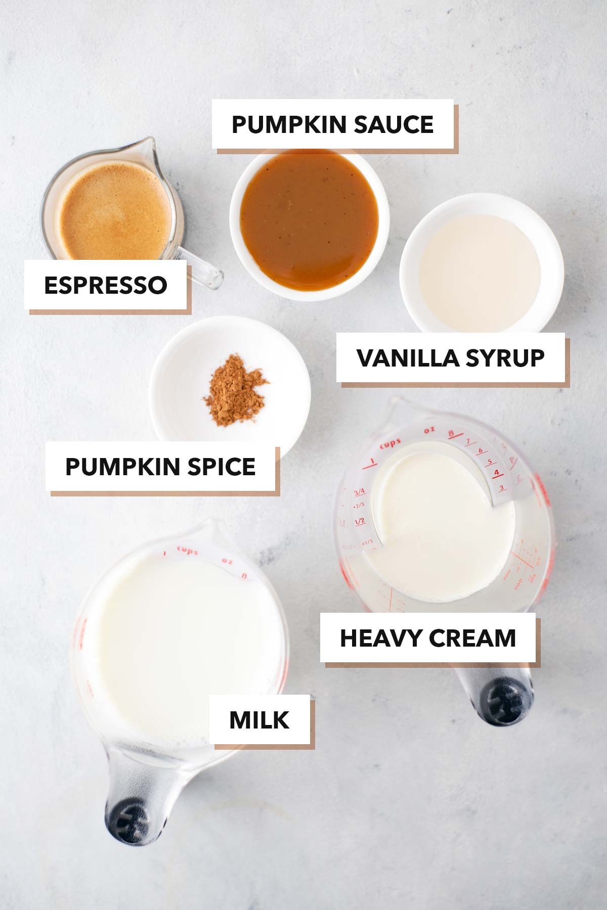 Pumpkin Spice Latte ingredients.